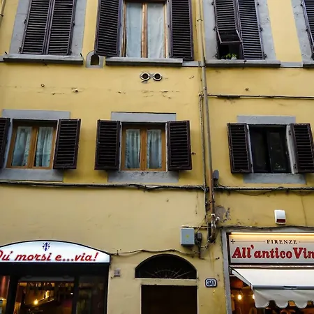 Nerii 3 * Florencja